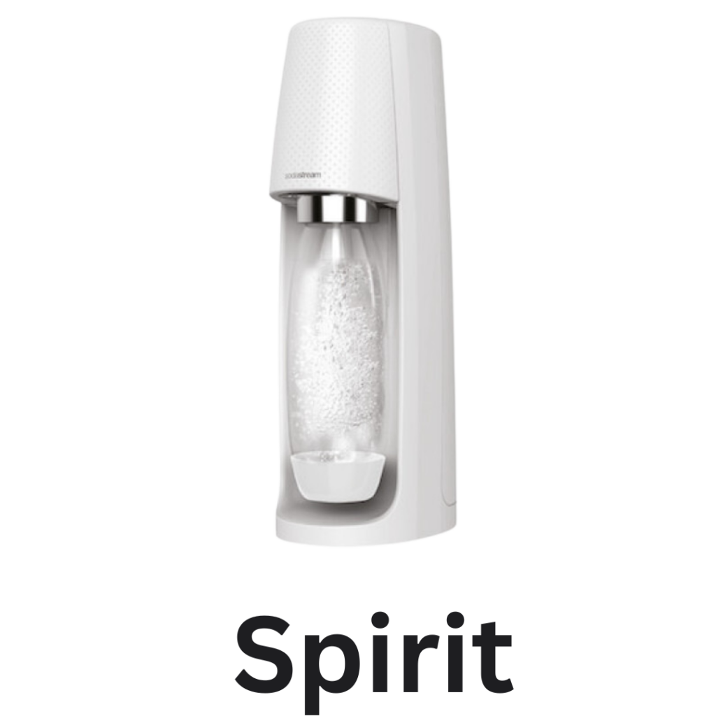 SPIRIT