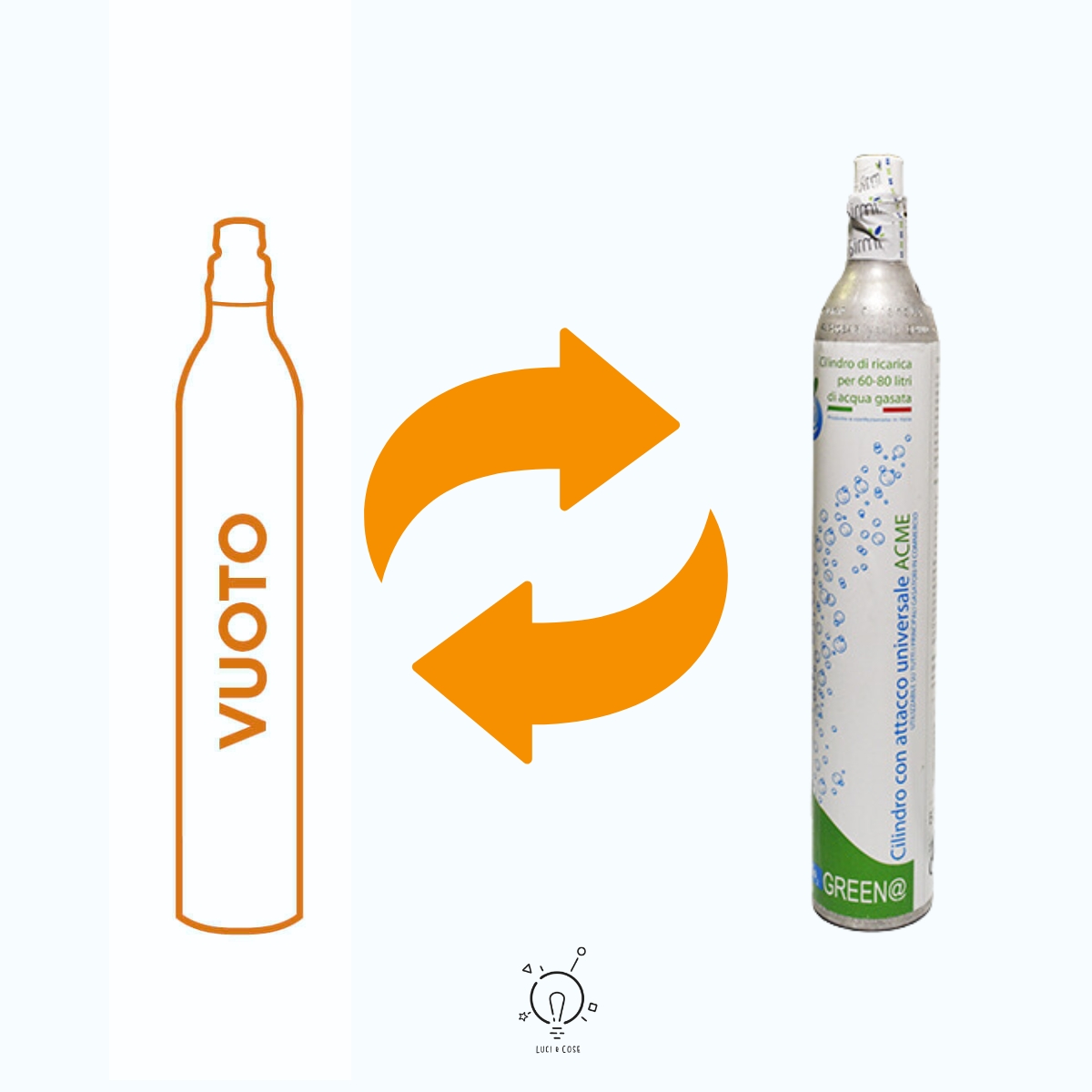 RICARICA CO2 COMPATIBILE - SISTEMA AD AVVITAMENTO - SCAMBIO